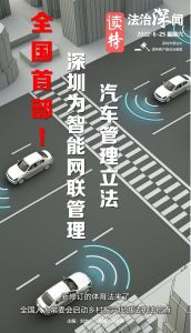 法治深闻 | 全国首部！深圳为智能网联汽车管理立法
