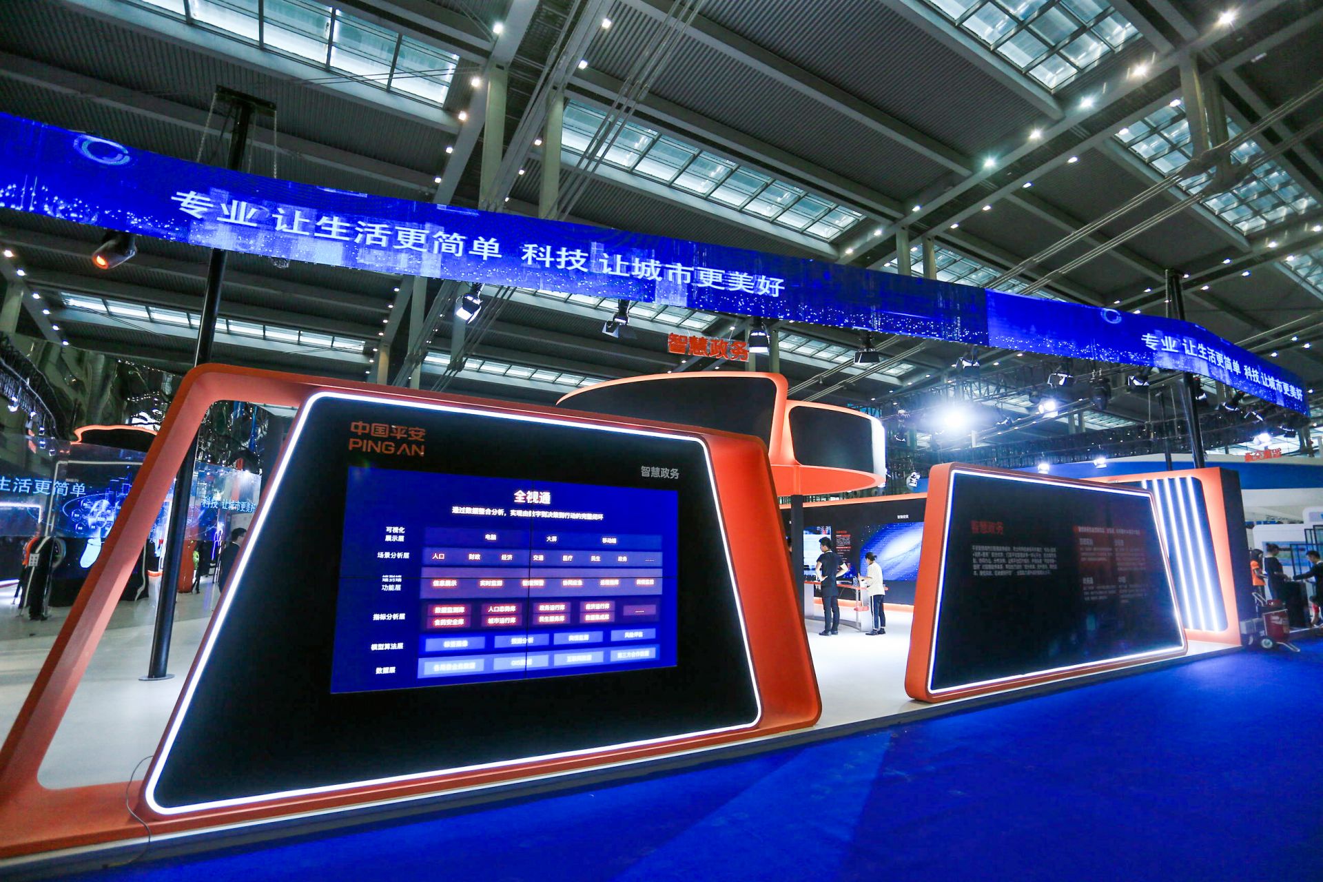 一图读懂｜平安这艘金融巨轮这样行稳致远 