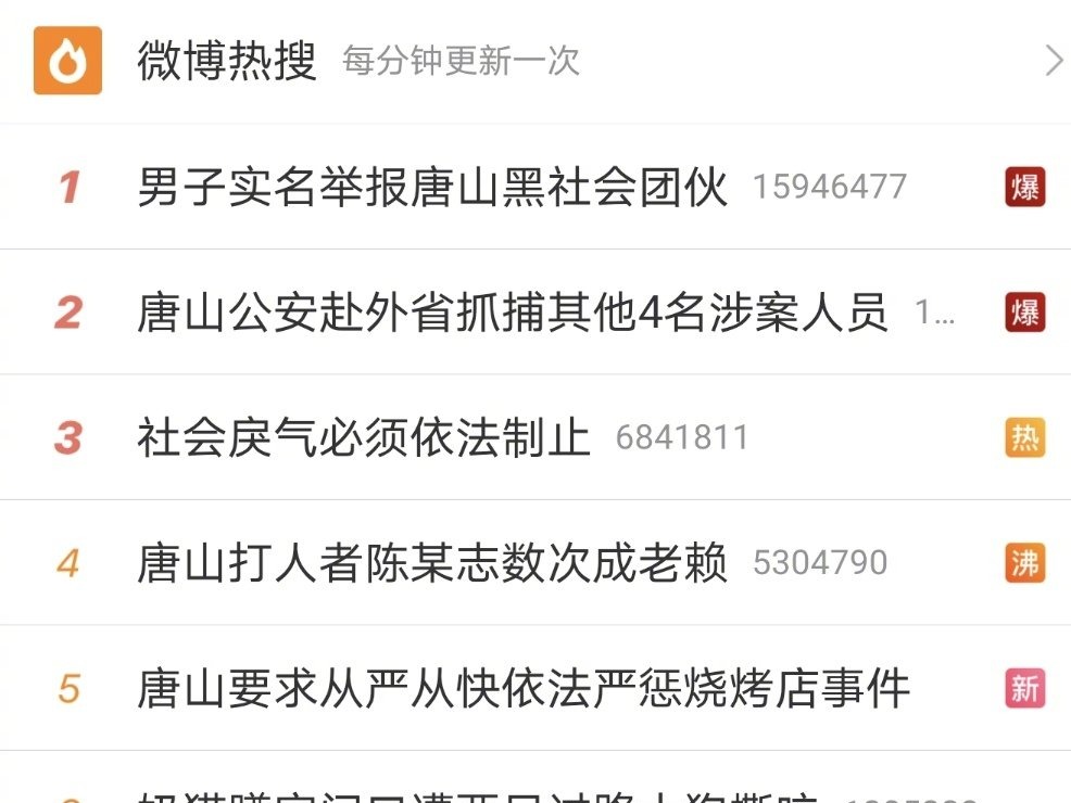 光明时评：围殴女性、种地道歉、铁丝锁门，唐山为何一个月三次热搜？