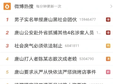 光明时评：围殴女性、种地道歉、铁丝锁门，唐山为何一个月三次热搜？
