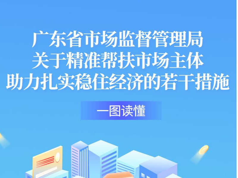 年内完成知识产权融资超500亿元！广东出台精准帮扶市场主体16项措施