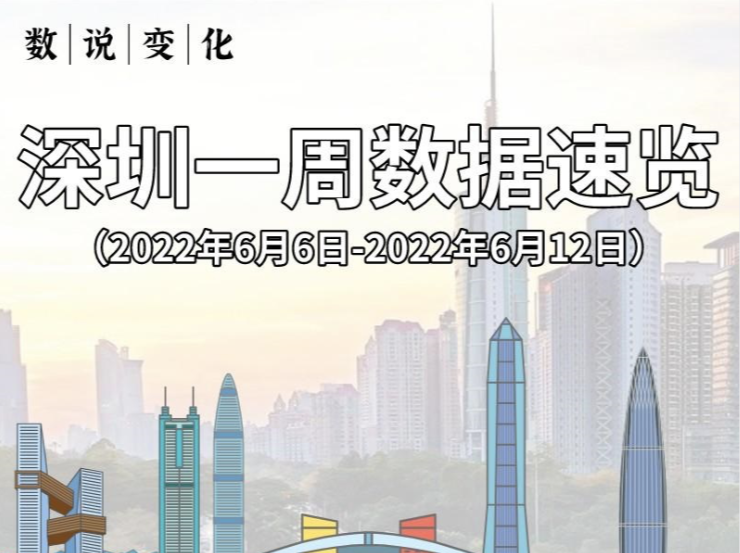 数说变化 | 深圳一周数据速览（2022年6月6日-6月12日）