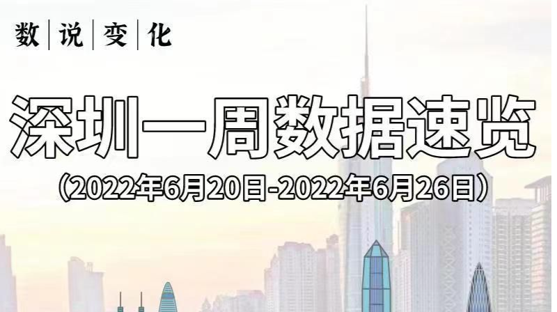 数说变化｜深圳一周数据速览（2022年6月20日-26日）