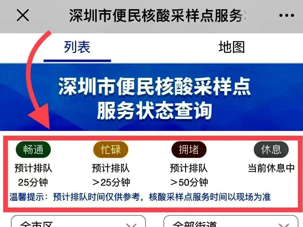 核酸点怎么找？怎样少排队？结果多长时间出？这里全揭晓！