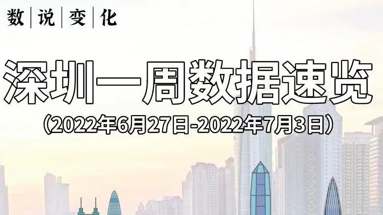 数说变化｜深圳一周数据速览（2022年6月27日-7月3日）