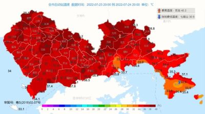 40.2℃！深圳气温破纪录！“烧烤天”将持续到……