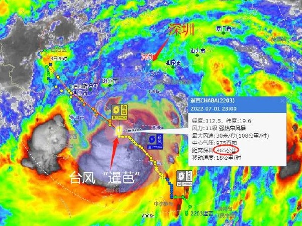 深圳市分区台风蓝色预警升级为黄色！台风“暹芭”咋样了？