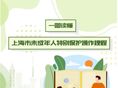 上海出台未成年人特别保护操作规程 7月6日起实施