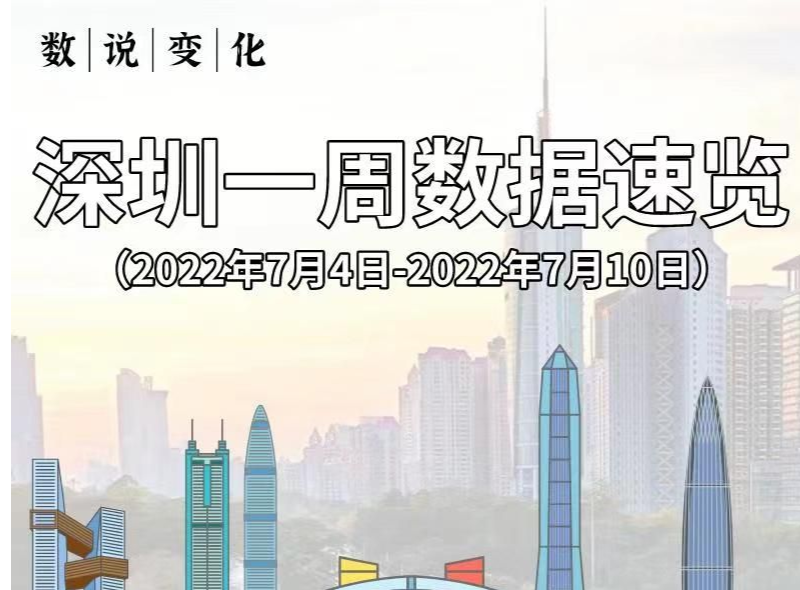 数说变化｜深圳一周数据速览（2022年7月4日-7月10日）