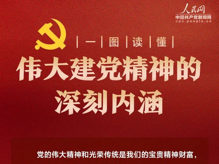 一图读懂伟大建党精神的深刻内涵