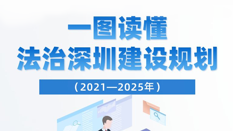 一图读懂《法治深圳建设规划（2021-2025年）》