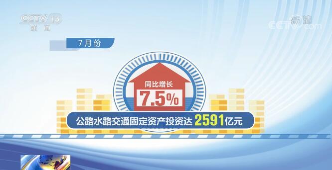 交通运输部：7月我国公路水路固定资产投资达2591亿元