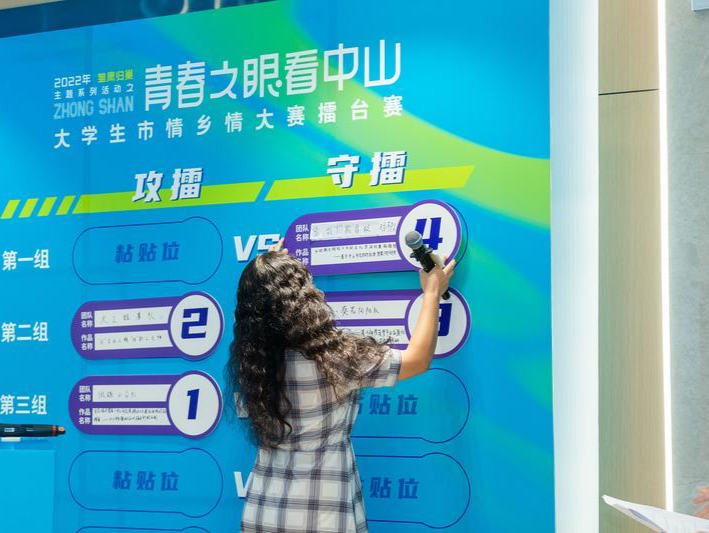 青春之眼看中山！2022年“雏鹰归巢”市情乡情调研大赛落幕