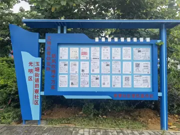 文明风景线！玉塘街道田寮社区新增一批“创文”宣传栏
