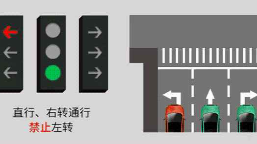 深网观察 | “新版”红绿灯上热搜，化简为繁为哪般？
