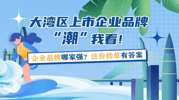 H5｜大湾区上市企业品牌“潮”我看！
