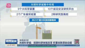 深圳卫视：光明科学城​探路科研体制改革，积蓄创新原始动能