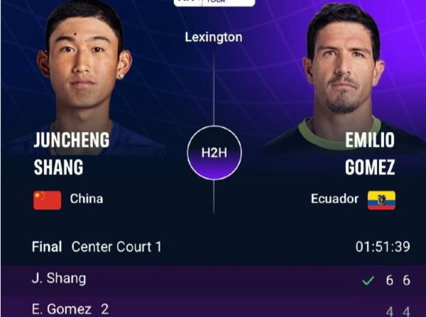 记住8月8日的两个冠军，这是中国男子网球的新起点
