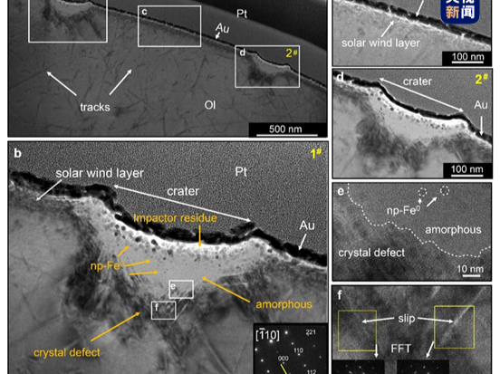 新进展！嫦娥五号月壤中首次发现歧化反应成因的单质金属铁