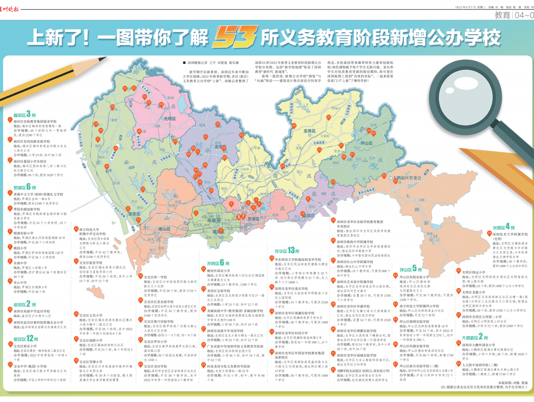 上新了！一图带你了解深圳53所义务教育阶段新增公办学校