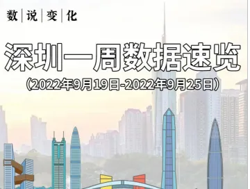 数说变化 | 深圳一周数据速览（9月19日-9月25日）