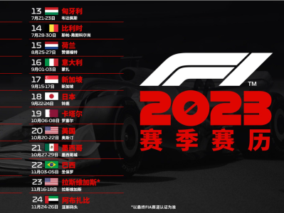 2023赛季F1赛历发布，中国大奖赛重返赛历