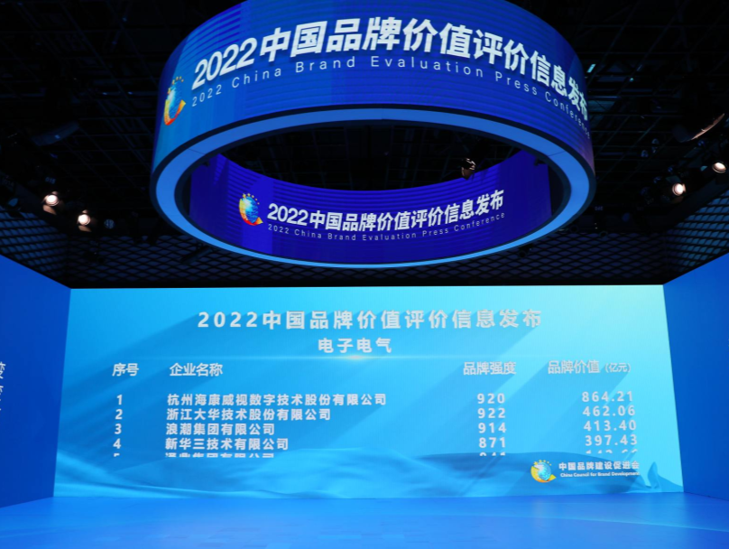 黑龙江34家单位上榜！2022中国品牌价值评价信息发布