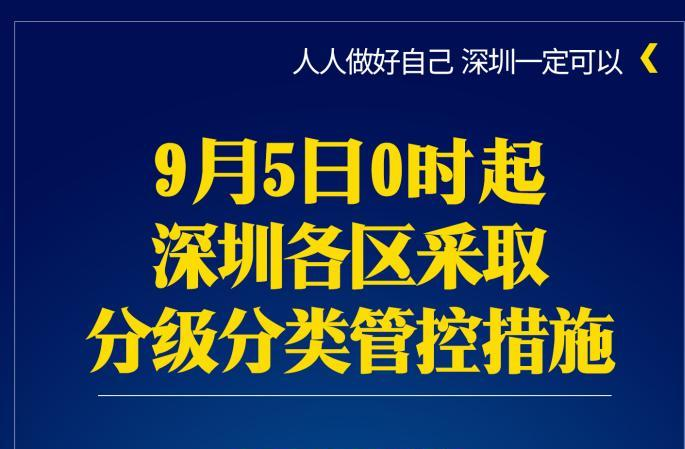 海报｜秒懂！深圳各区最新管控措施