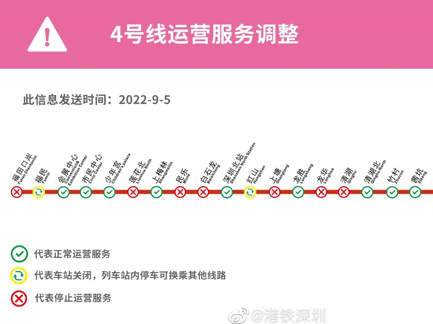 9月5日起，深圳地铁4号线有这些运营调整→