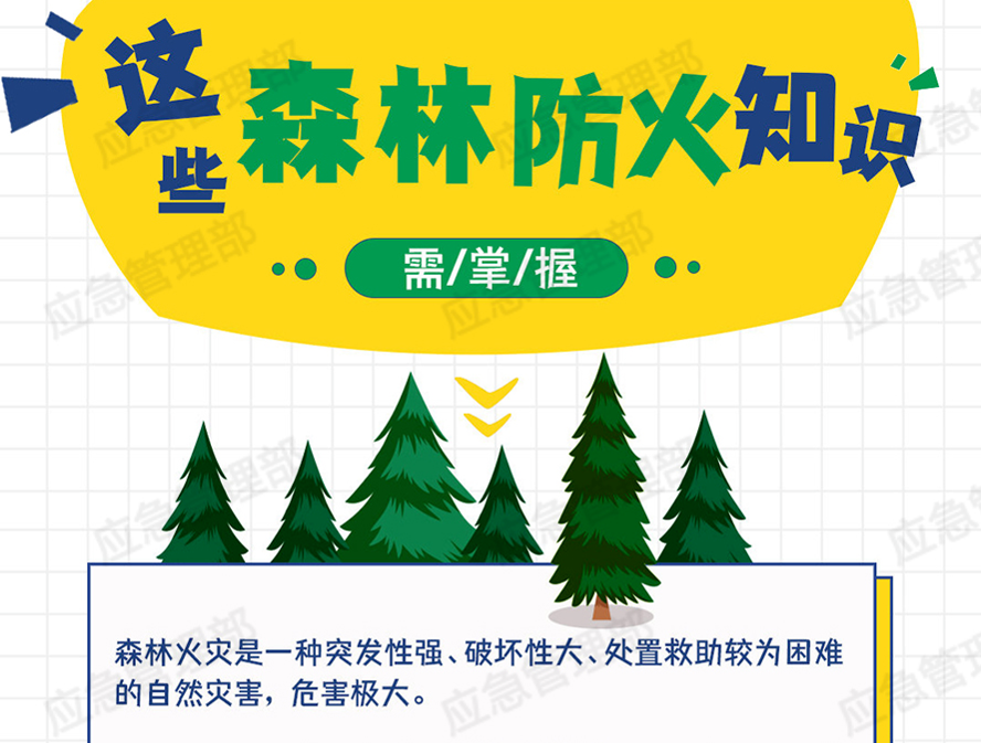 秋假期深圳天气如何？野外游玩谨防森林火灾！