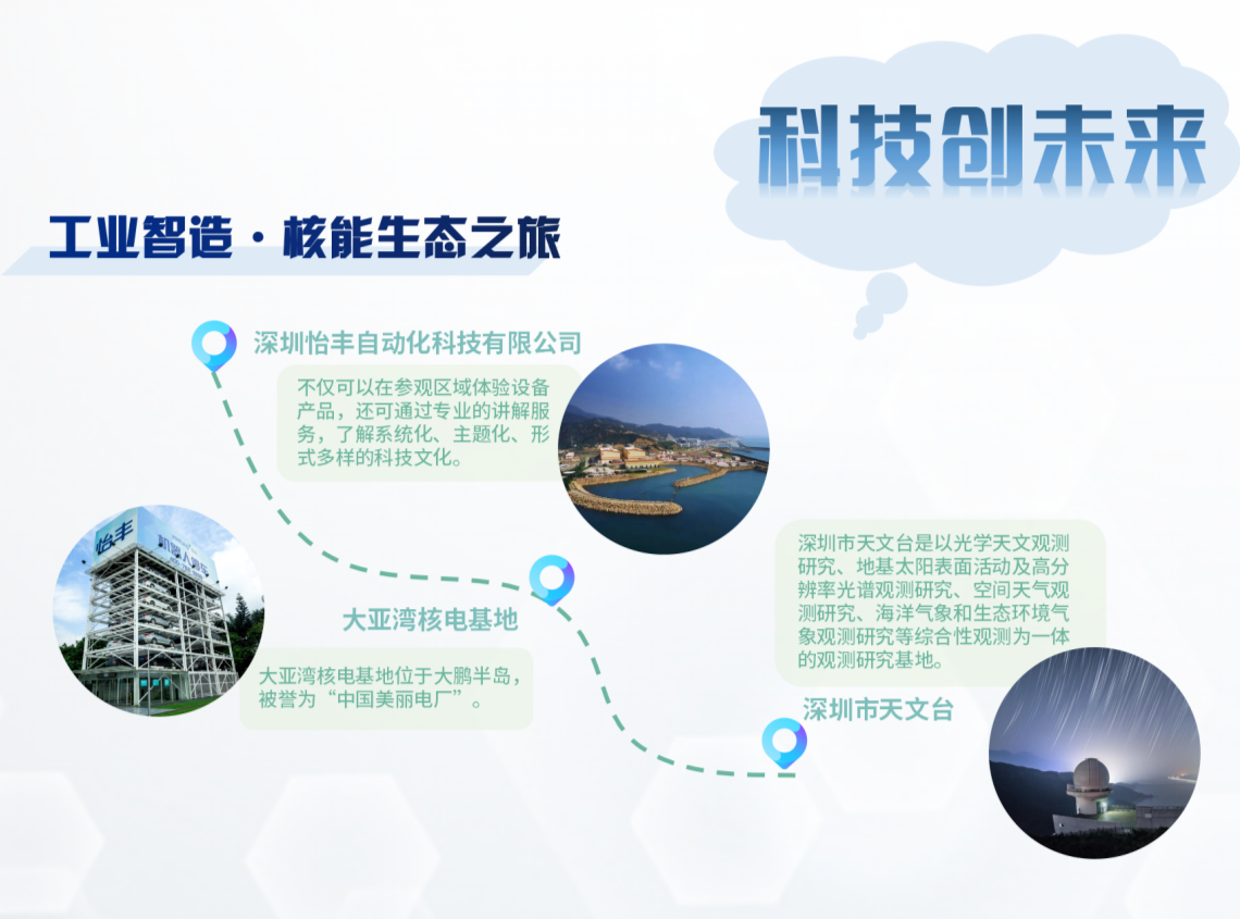 体验“科技+旅游”的魅力，深圳推出两条科技旅游线路