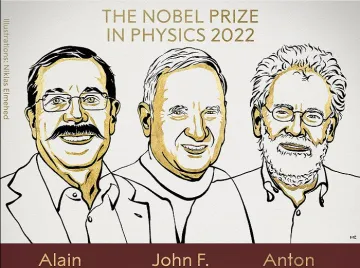 为第二次量子革命奠定基础——解读2022年诺贝尔物理学奖