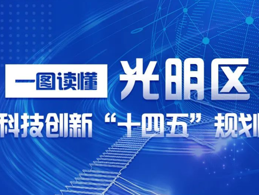 一图读懂 | 光明区科技创新“十四五”规划