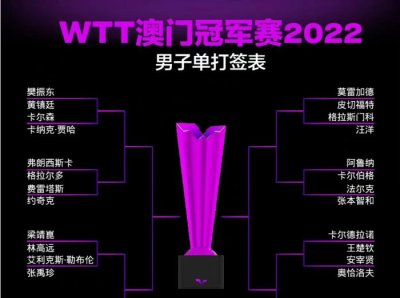 WTT澳门冠军赛签表出炉：男单首轮梁靖崑对阵林高远