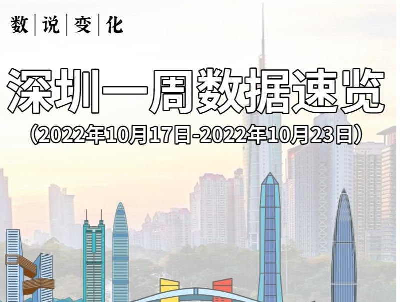 深圳一周数据速览（2022年10月17日至10月23日）