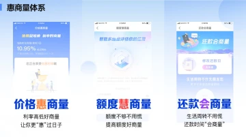 招联：汇聚微光 科技引领 奋进普惠新征程
