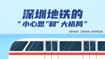 科普视界 | 深圳地铁的“小心思”和“大格局”