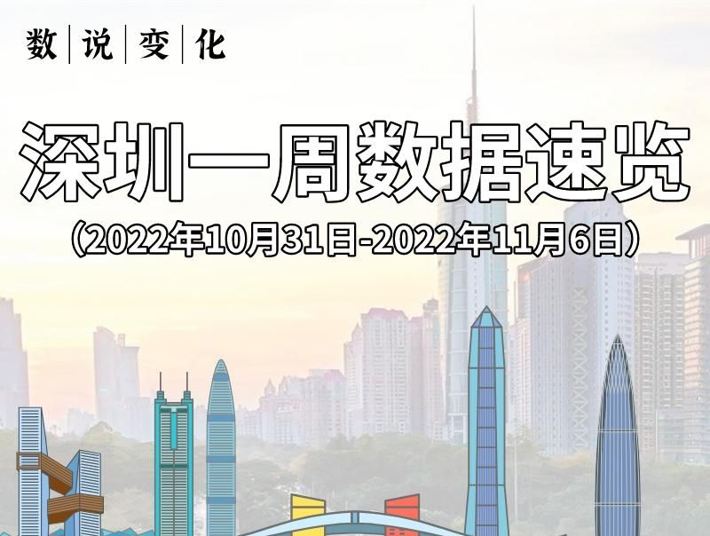 数说变化 | 深圳一周数据速览（2022年10月31日-11月6日）