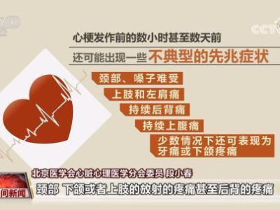 第九个中国心梗救治日，这些知识你都知道吗？