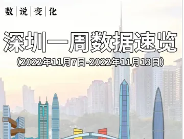 深圳一周数据速览（2022年11月7日-11月13日）