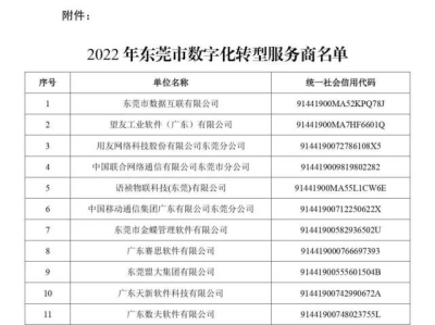 东莞首批58家数字化转型服务商名单出炉