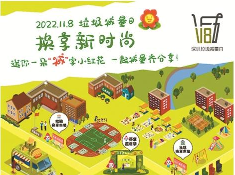 深圳市2022年“11·8”垃圾减量日活动开始啦，等你来参加