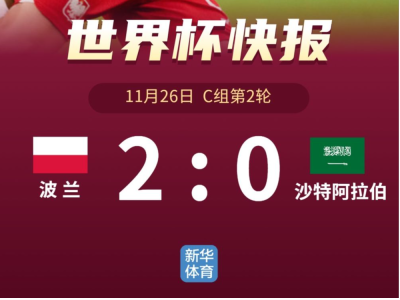 泽林斯基、莱万破门！波兰2-0战胜沙特阿拉伯