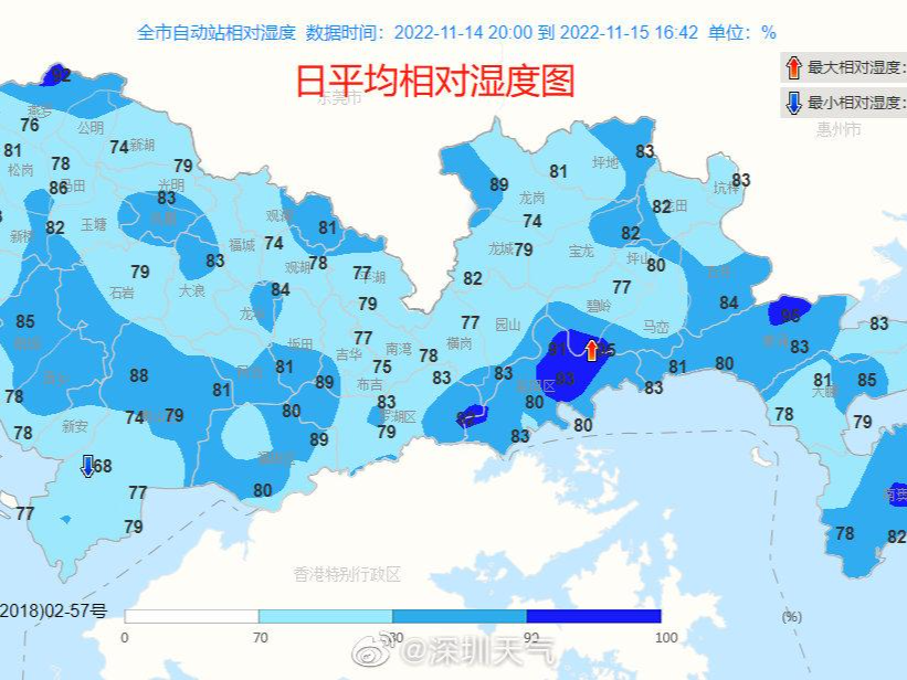 天气关键词：闷！接下来深圳阴转多云天气继续，阳光时不时露露脸