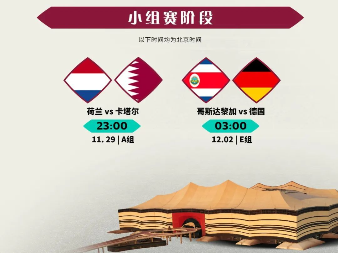 卡塔尔世界杯倒计时10天！我们可以期待什么？