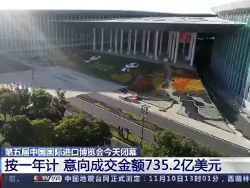 第五届进博会闭幕，按一年计意向成交金额735.2亿美元