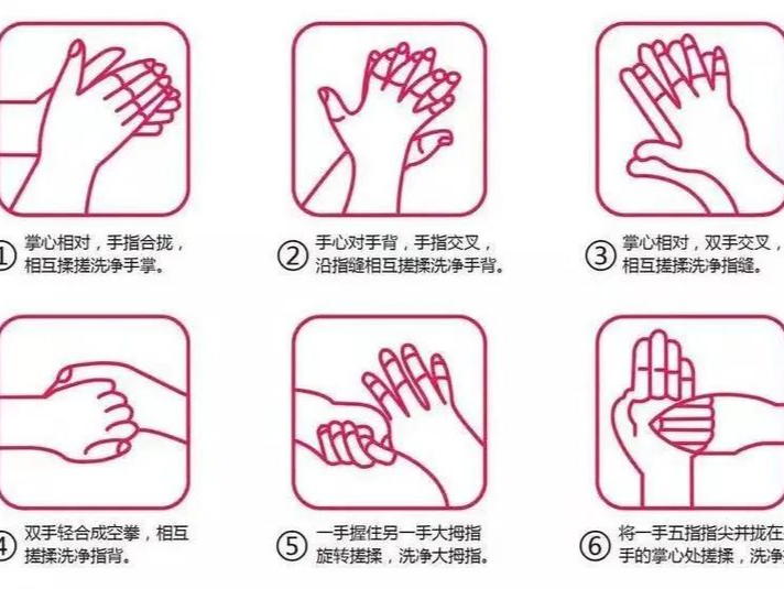疫情期间如何正确洗手？关键做到这4步→
