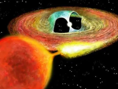 距离地球仅1600光年：首次在银河系中发现恒星级“休眠”黑洞
