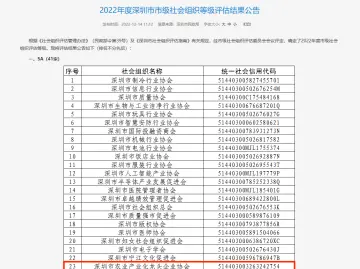 深圳市农业产业化龙头企业协会获评深圳市2022年度5A级社会组织