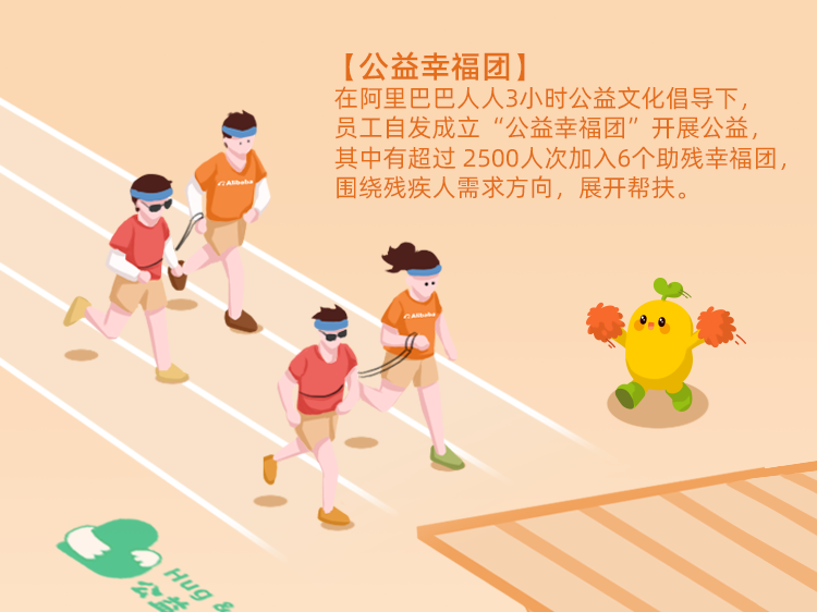 阿里巴巴发布年度助残行动报告 成立助残志愿联盟